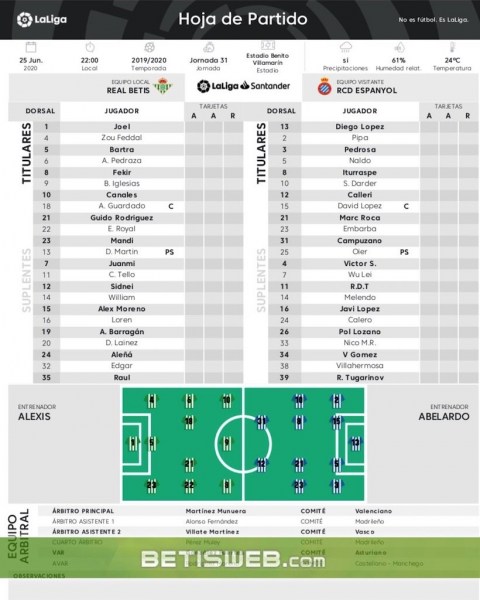 J31–-Real-Betis-–-RCD-Espanyol24