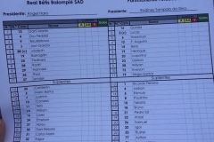 zPortimonense - Betis 0