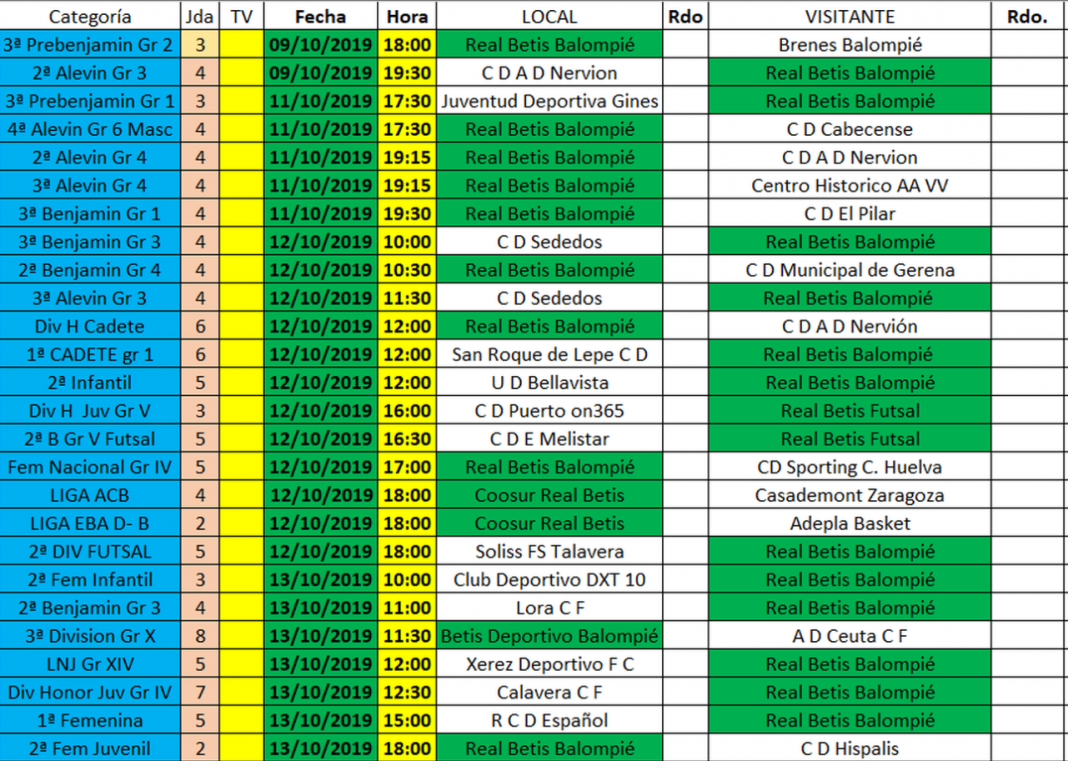 Horarios Cantera Betis Del Miércoles 9 Al Domingo 13 De Octubre | Betisweb